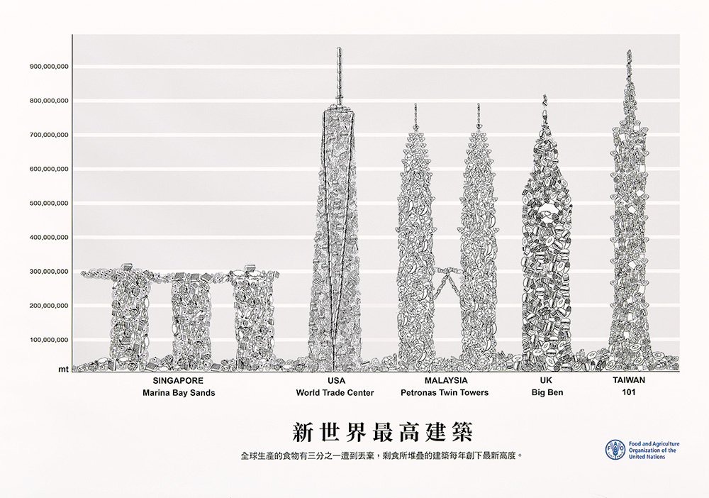 新世界最高建築